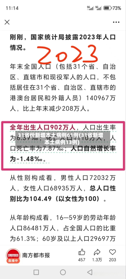 31省份新增本土病例61例(31省新增本土病例13例)-第2张图片