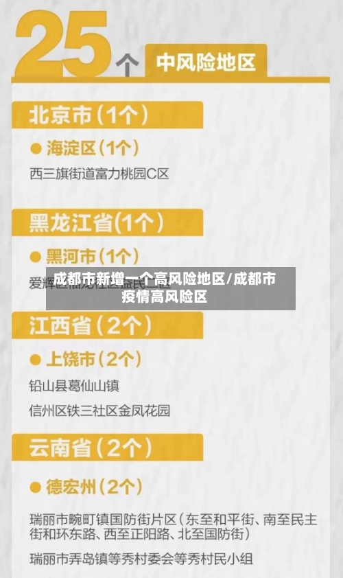 成都市新增一个高风险地区/成都市疫情高风险区