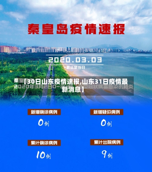【30日山东疫情速报,山东31日疫情最新消息】