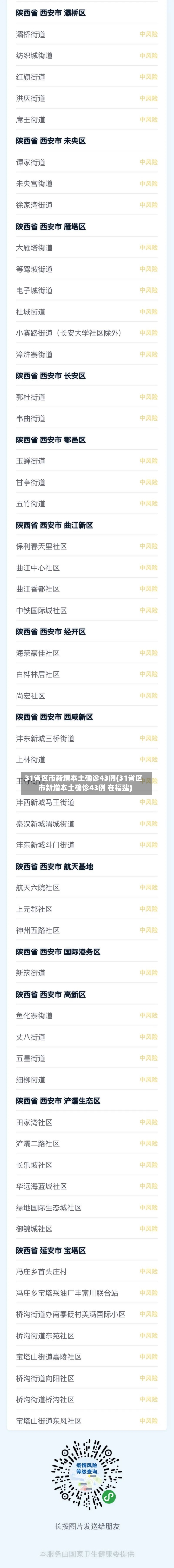 31省区市新增本土确诊43例(31省区市新增本土确诊43例 在福建)