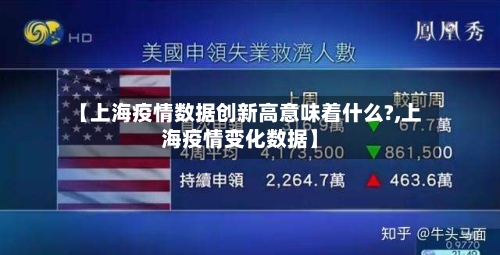 【上海疫情数据创新高意味着什么?,上海疫情变化数据】