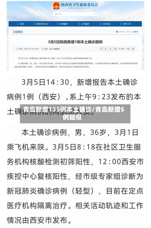 青岛新增135例本土确诊/青岛新增5例疑似