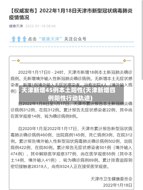天津新增45例本土阳性(天津新增四例阳性行动轨迹)-第3张图片