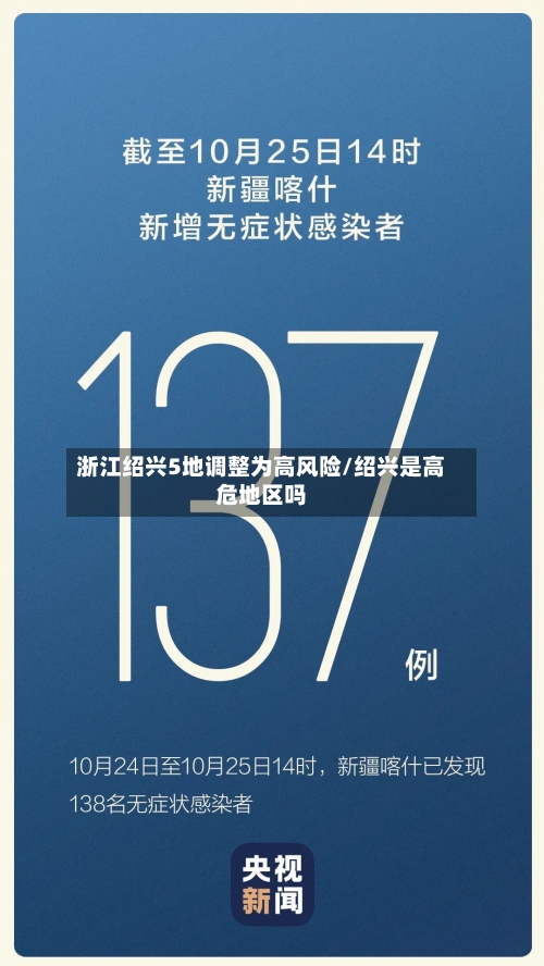 浙江绍兴5地调整为高风险/绍兴是高危地区吗-第2张图片