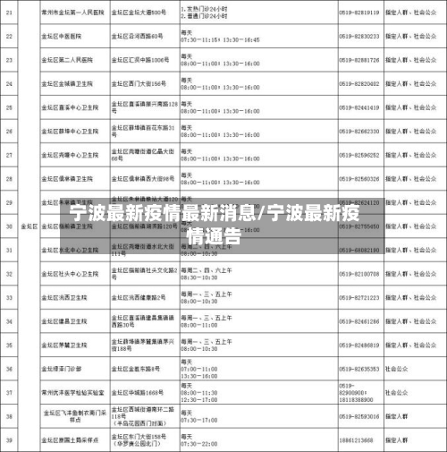 宁波最新疫情最新消息/宁波最新疫情通告