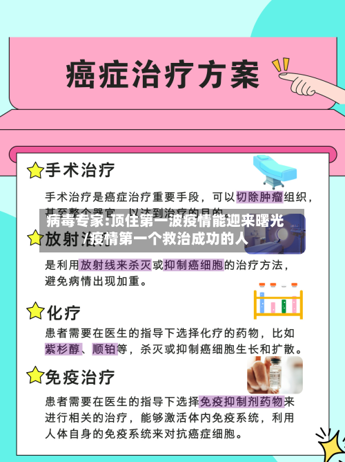病毒专家:顶住第一波疫情能迎来曙光/疫情第一个救治成功的人