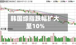 韩国综指跌幅扩大至10%