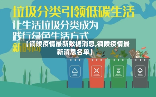 【铜陵疫情最新数据消息,铜陵疫情最新消息名单】