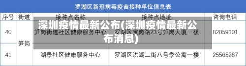 深圳疫情最新公布(深圳疫情最新公布消息)-第2张图片