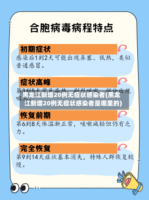 黑龙江新增20例无症状感染者(黑龙江新增20例无症状感染者是哪里的)