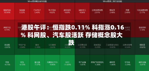 港股午评：恒指跌0.11% 科指涨0.16% 科网股、汽车股活跃 存储概念股大跌