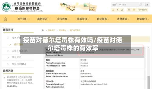 疫苗对德尔塔毒株有效吗/疫苗对德尔塔毒株的有效率