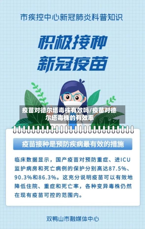 疫苗对德尔塔毒株有效吗/疫苗对德尔塔毒株的有效率-第3张图片