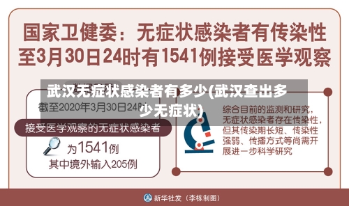 武汉无症状感染者有多少(武汉查出多少无症状)-第3张图片