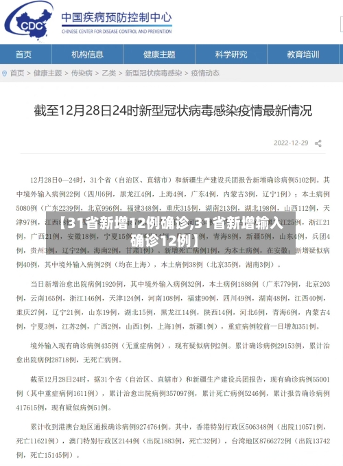 【31省新增12例确诊,31省新增输入确诊12例】-第3张图片