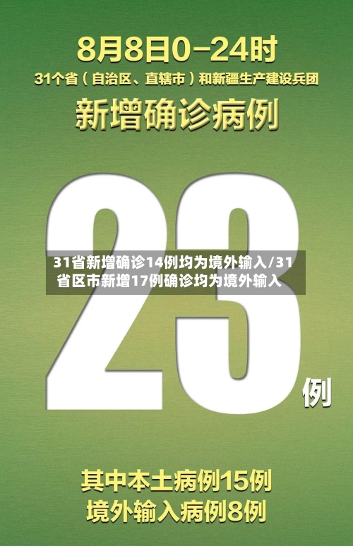 31省新增确诊14例均为境外输入/31省区市新增17例确诊均为境外输入