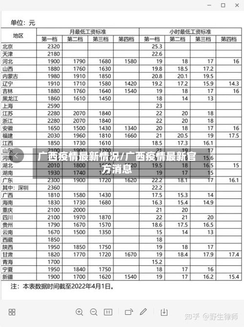 广西疫情最新情况/广西疫情最新官方消息