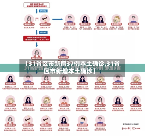 【31省区市新增37例本土确诊,31省区市新增本土确诊】-第2张图片