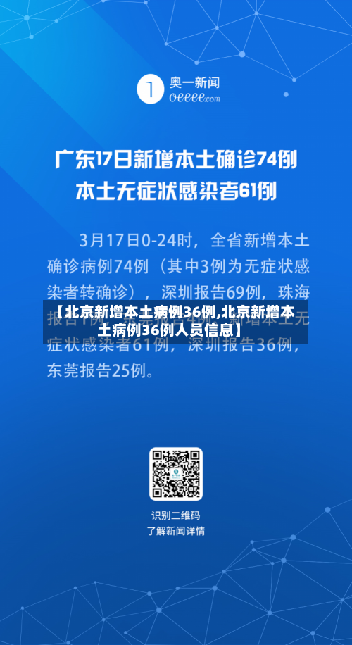【北京新增本土病例36例,北京新增本土病例36例人员信息】-第3张图片