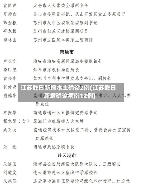 江苏昨日新增本土确诊2例(江苏昨日新增确诊病例12例)-第2张图片