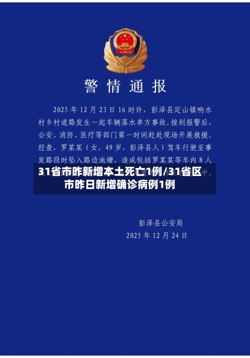 31省市昨新增本土死亡1例/31省区市昨日新增确诊病例1例