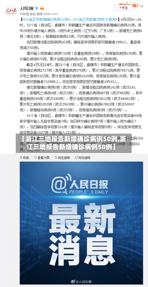 【浙江三地报告新增确诊病例50例,浙江三地报告新增确诊病例50例】-第2张图片