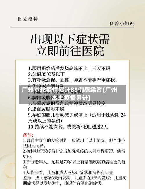 广州本轮疫情累计85例感染者(广州本土疫情累计)-第2张图片