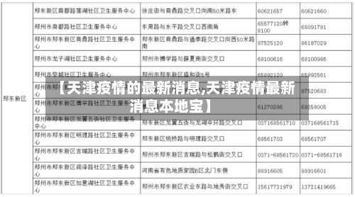 【天津疫情的最新消息,天津疫情最新消息本地宝】-第2张图片