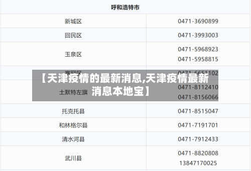 【天津疫情的最新消息,天津疫情最新消息本地宝】