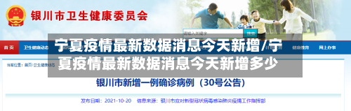 宁夏疫情最新数据消息今天新增/宁夏疫情最新数据消息今天新增多少