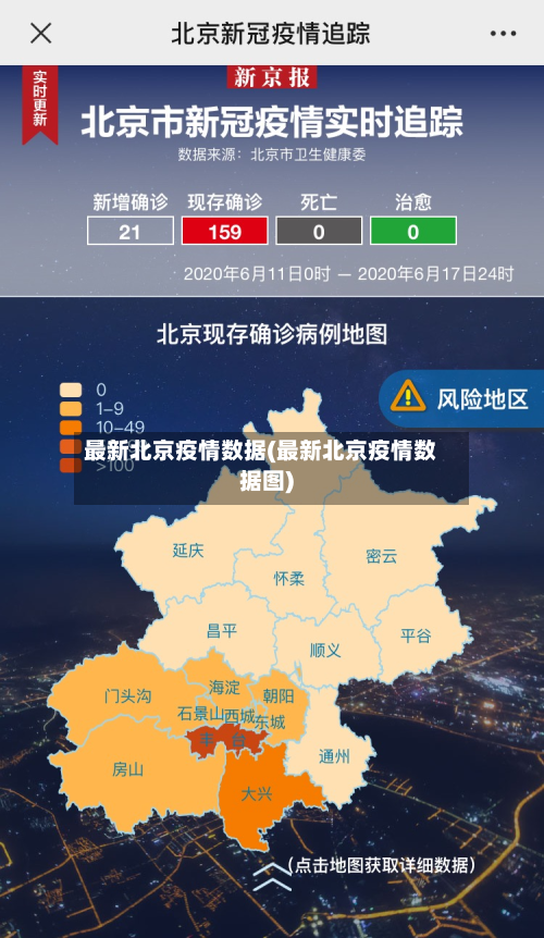 最新北京疫情数据(最新北京疫情数据图)-第3张图片