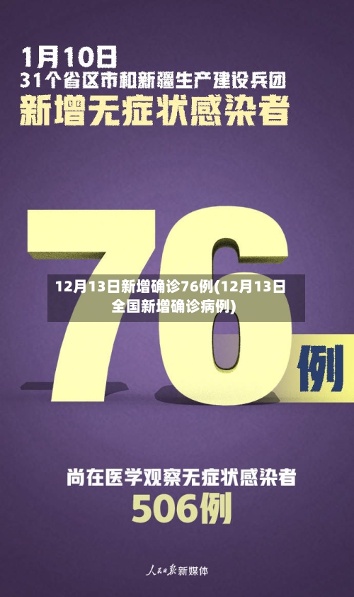 12月13日新增确诊76例(12月13日全国新增确诊病例)