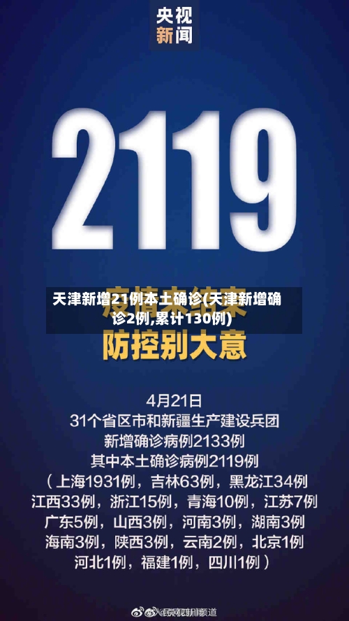 天津新增21例本土确诊(天津新增确诊2例,累计130例)-第2张图片