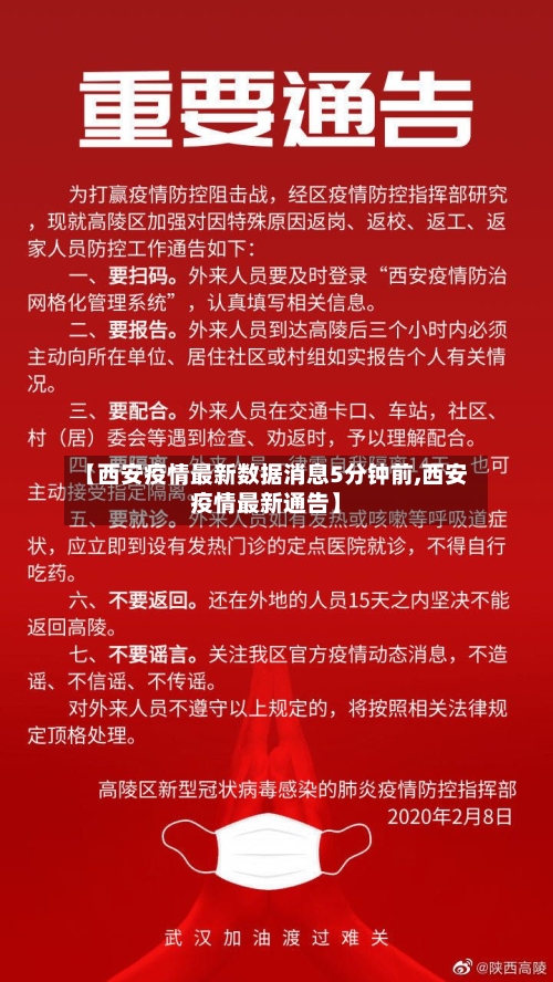 【西安疫情最新数据消息5分钟前,西安疫情最新通告】