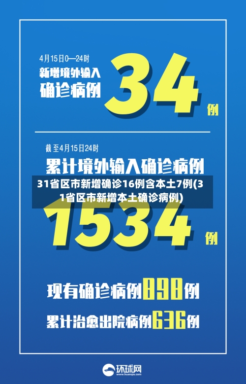 31省区市新增确诊16例含本土7例(31省区市新增本土确诊病例)