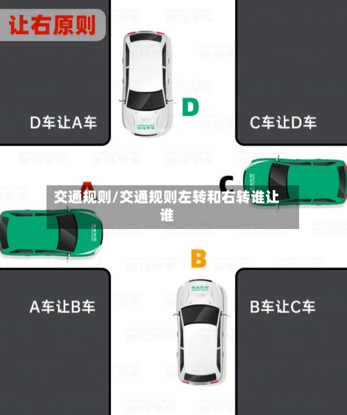 交通规则/交通规则左转和右转谁让谁