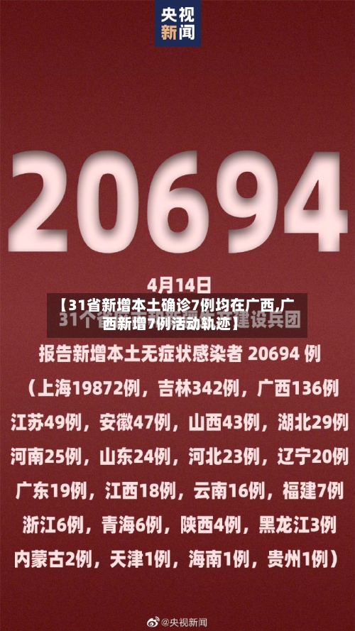 【31省新增本土确诊7例均在广西,广西新增7例活动轨迹】