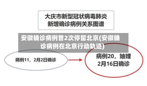 安徽确诊病例曾2次停留北京(安徽确诊病例在北京行动轨迹)