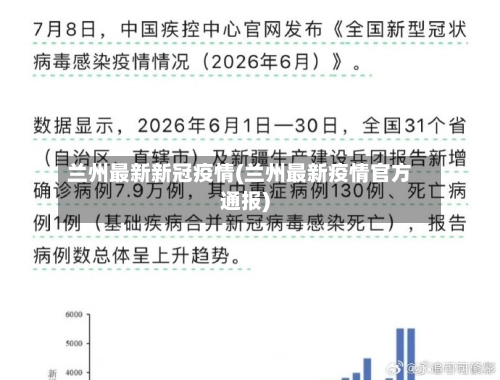 兰州最新新冠疫情(兰州最新疫情官方通报)