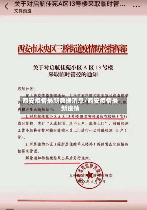 西安疫情最新数据消息/西安疫情最新疫情