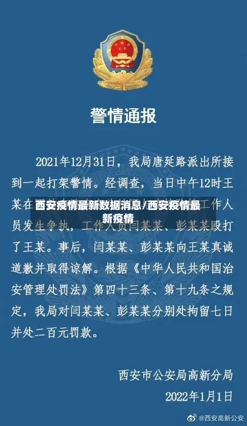 西安疫情最新数据消息/西安疫情最新疫情-第3张图片