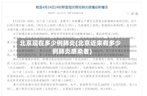 北京现在多少例肺炎(北京近来有多少例肺炎感染者)-第2张图片