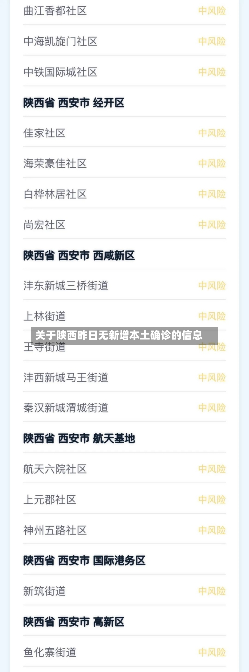 关于陕西昨日无新增本土确诊的信息-第3张图片