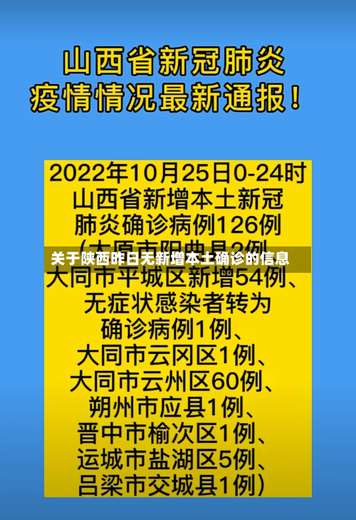 关于陕西昨日无新增本土确诊的信息-第2张图片