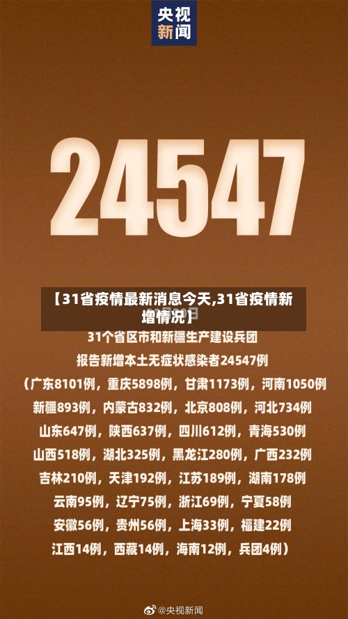 【31省疫情最新消息今天,31省疫情新增情况】