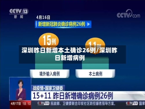深圳昨日新增本土确诊26例/深圳昨日新增病例-第2张图片