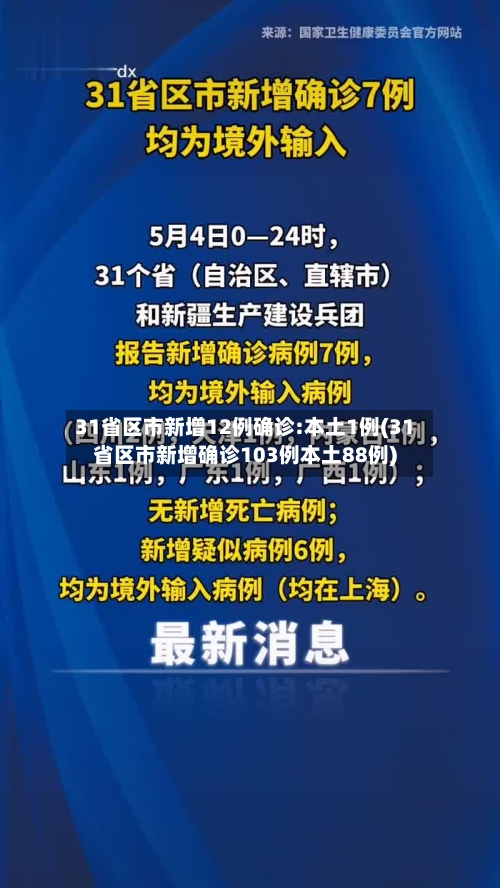31省区市新增12例确诊:本土1例(31省区市新增确诊103例本土88例)-第3张图片