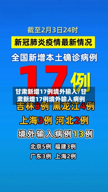 甘肃新增17例境外输入/甘肃新增17例境外输入病例