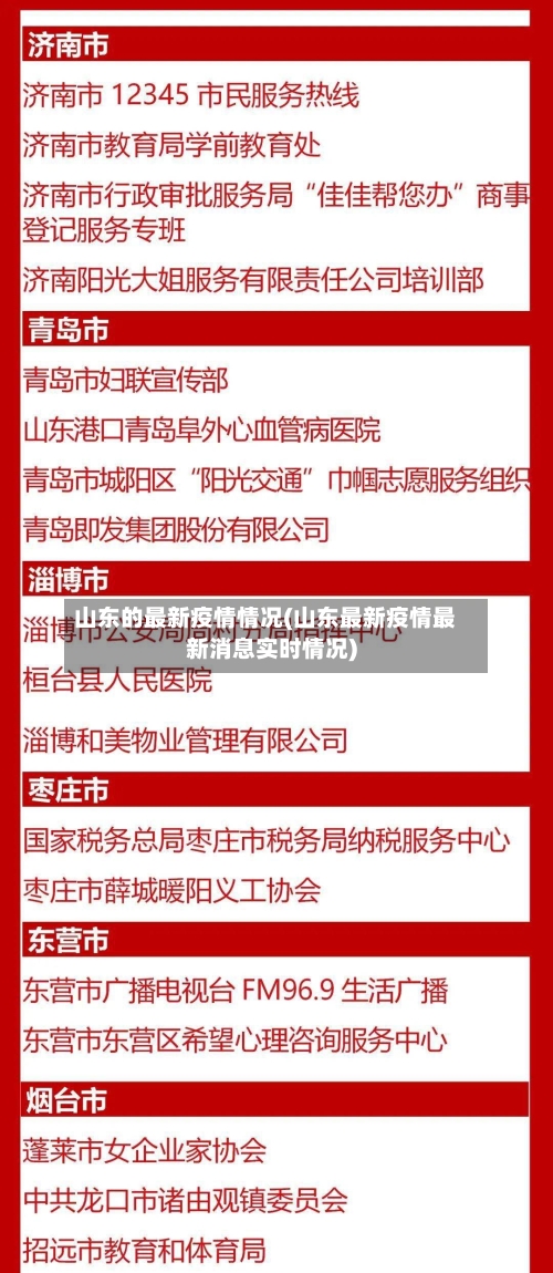 山东的最新疫情情况(山东最新疫情最新消息实时情况)-第3张图片