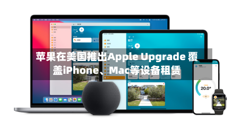 苹果在美国推出Apple Upgrade 覆盖iPhone	、Mac等设备租赁-第3张图片